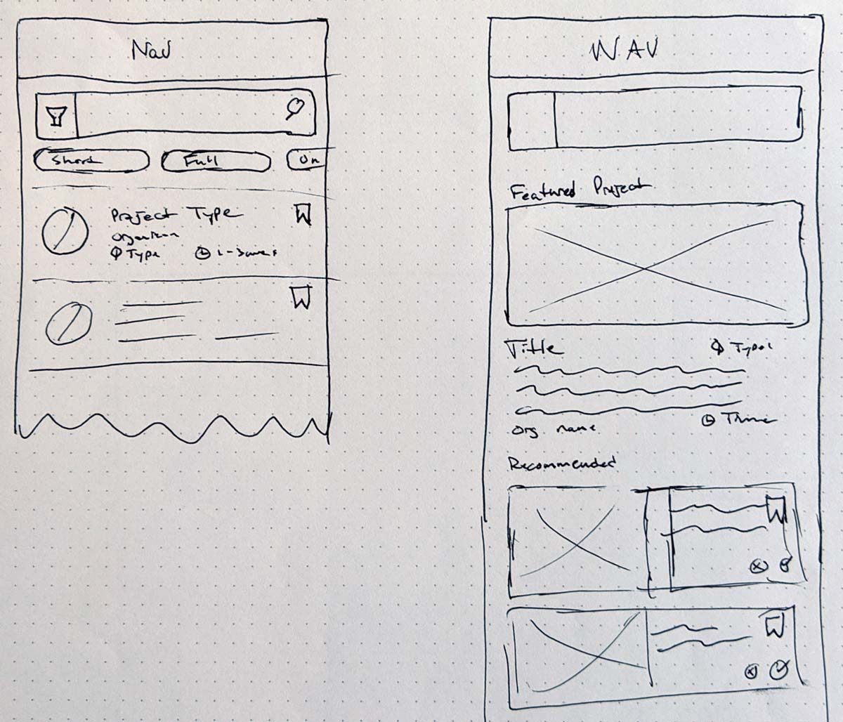 Sketch of category page with featured project