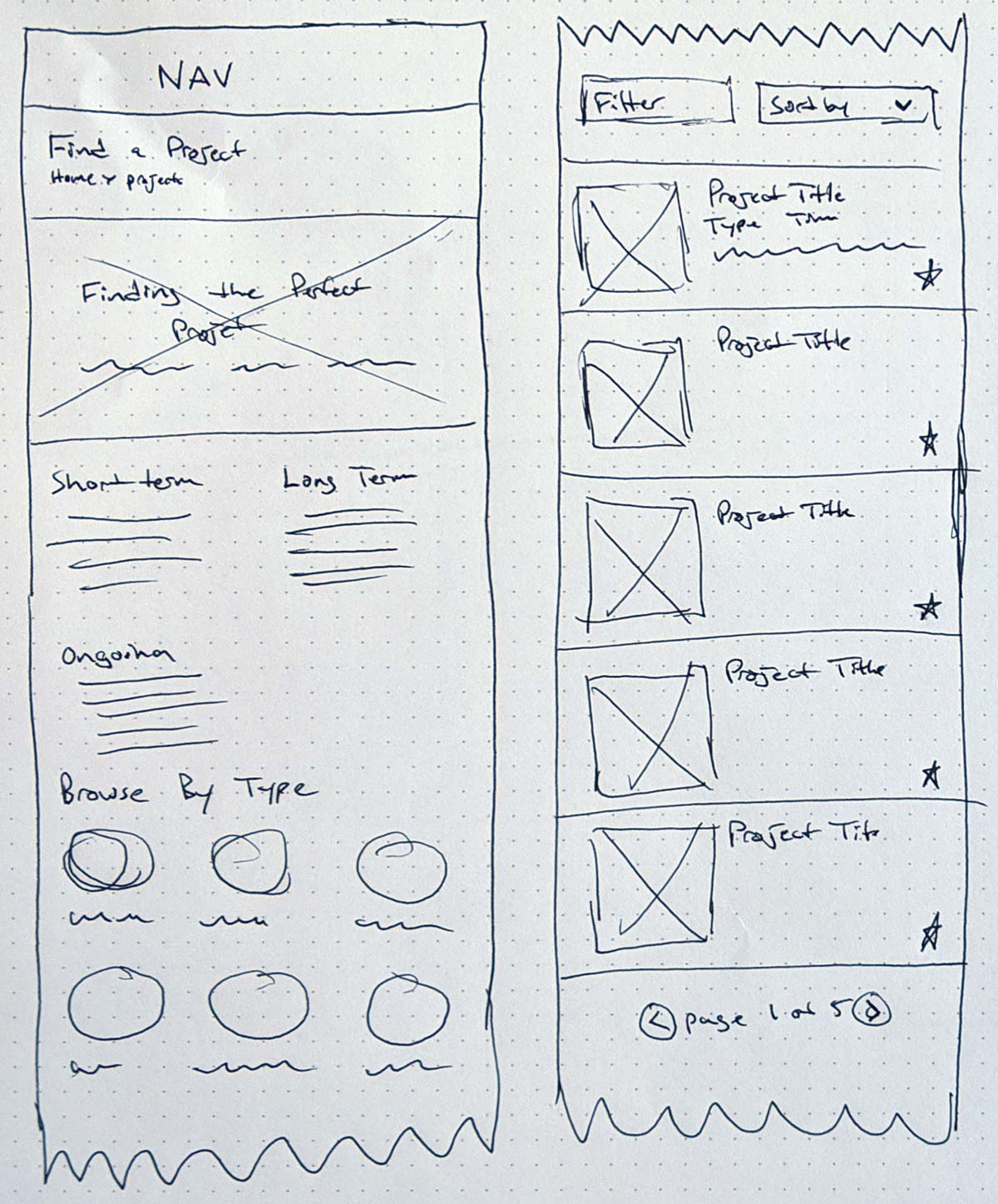 Sketch of category page with Issues Navigation