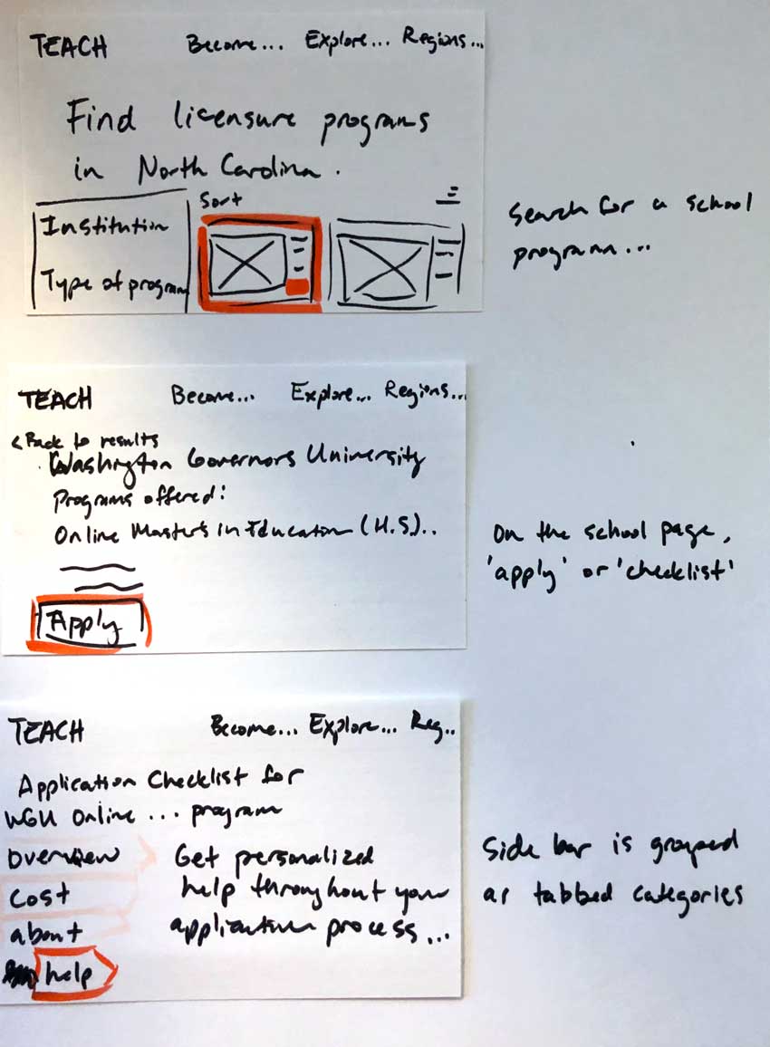 Sketch of breaking down information into small bits